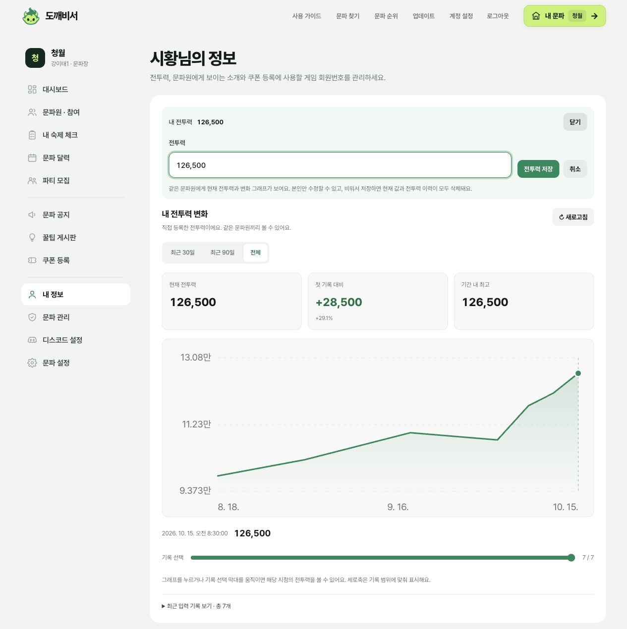 시황의 전투력 수정 입력란과 저장 버튼, 내 전투력 변화 그래프