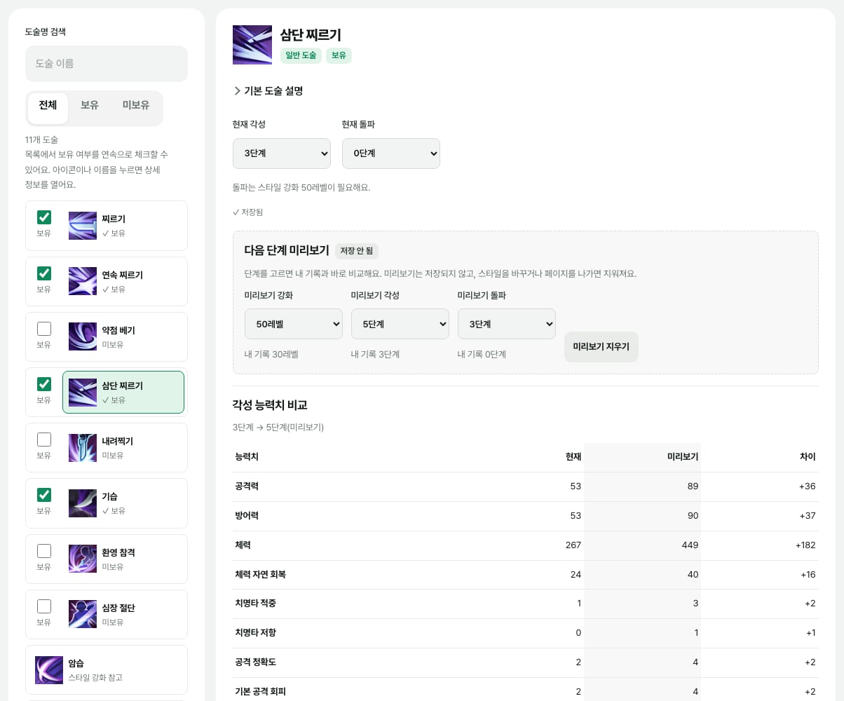 삼단 찌르기 상세 정보의 다음 단계 미리보기에서 강화 50레벨, 각성 5단계, 돌파 3단계를 골라 각성 능력치를 내 기록과 비교한 화면