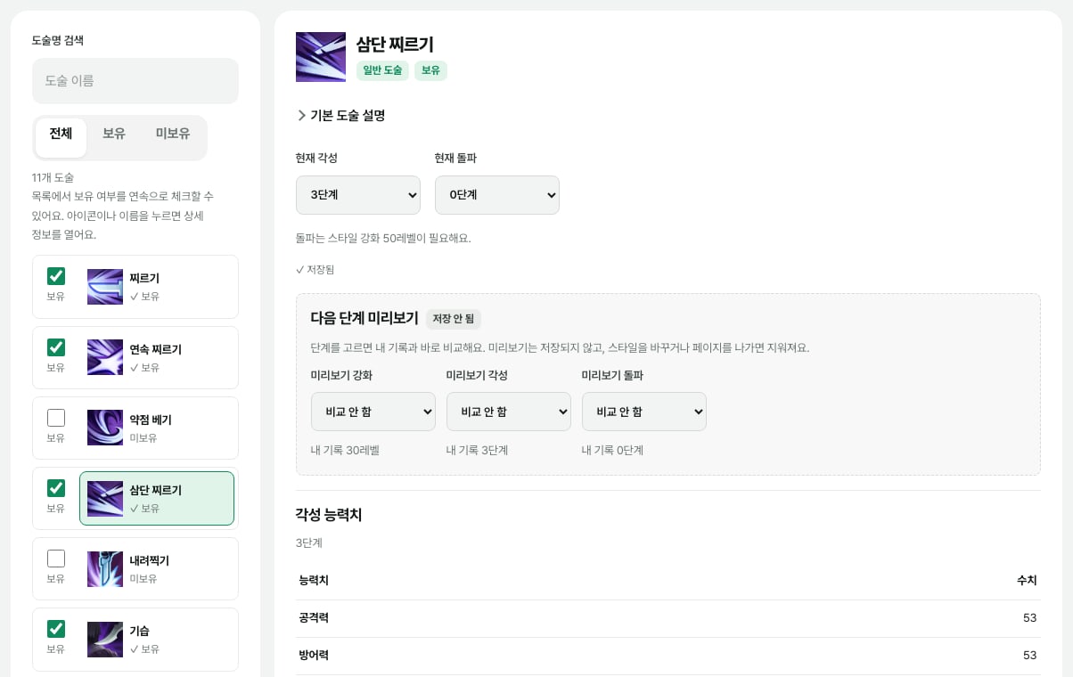도술 목록의 보유 체크와 삼단 찌르기의 현재 각성 3단계, 돌파 0단계, 강화·각성·돌파를 고르는 다음 단계 미리보기 영역과 각성 능력치