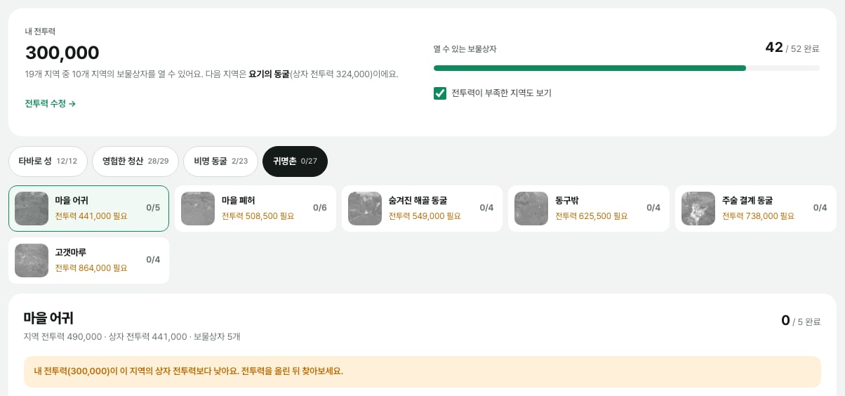 전투력이 부족한 지역도 보기를 켜고 귀명촌의 잠긴 사냥터와 필요 전투력을 표시한 화면