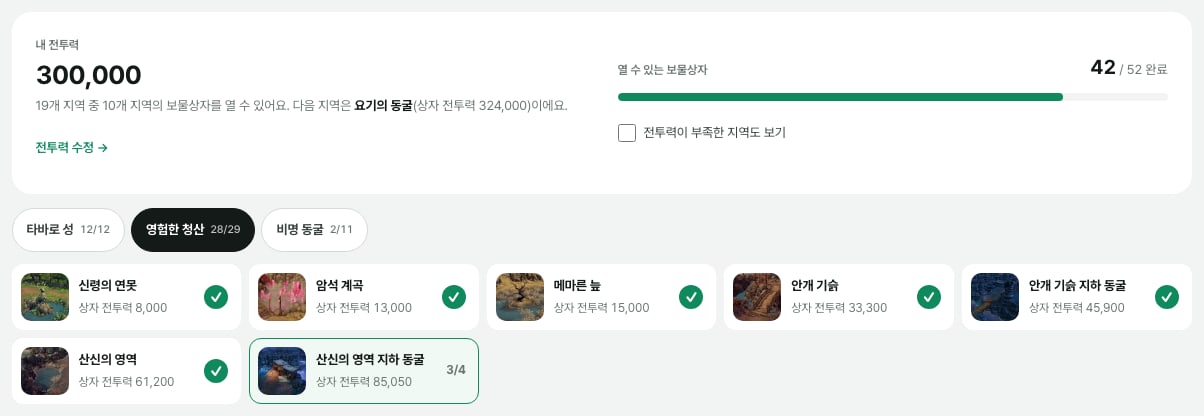 내 전투력 300,000과 열 수 있는 보물상자 42/52 완료, 영험한 청산의 사냥터 카드